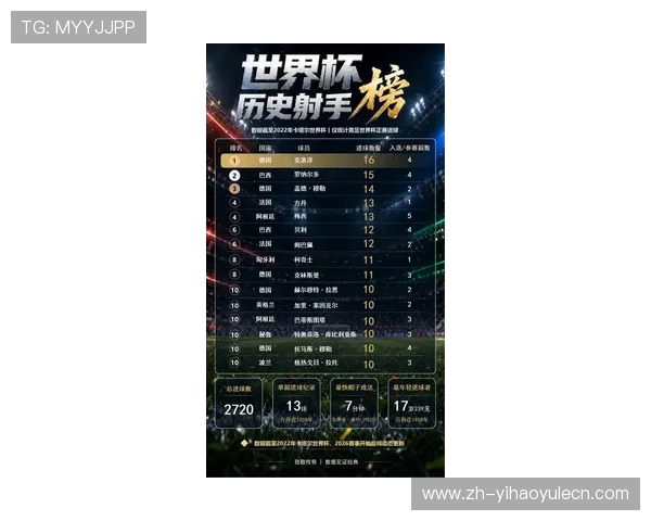 2026世界杯G组积分榜详细数据统计与球队表现亮点总结
